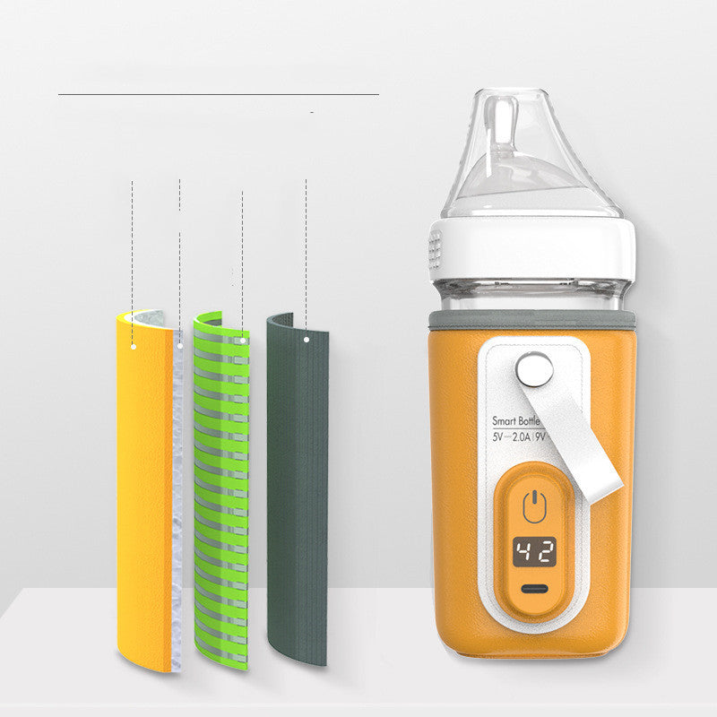 Baby Bottle Warmer Sleeve – Constant Temperature Cover